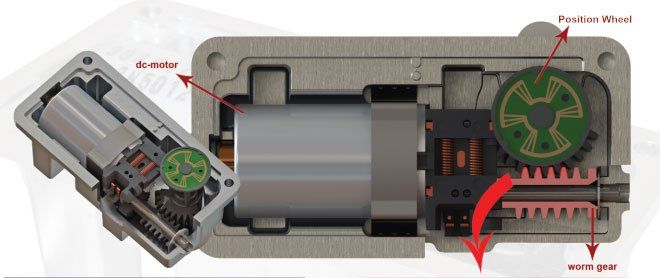 SA1130 Turbo Actuator GEARBOX