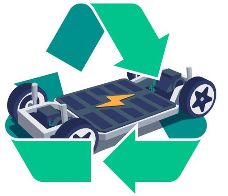 Unlocking the Future: New Energy Vehicle Part Remanufactured!