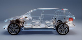 An Overview of Automotive Components