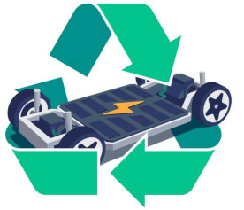 Unlocking the Future: New Energy Vehicle Part Remanufactured!