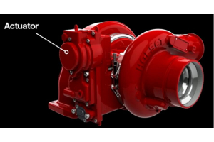 Global Remanufacturing Market: A Promising Future for Sustainability