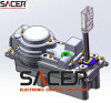 The Importance of Actuators to Turbochargers and Automotive Engines